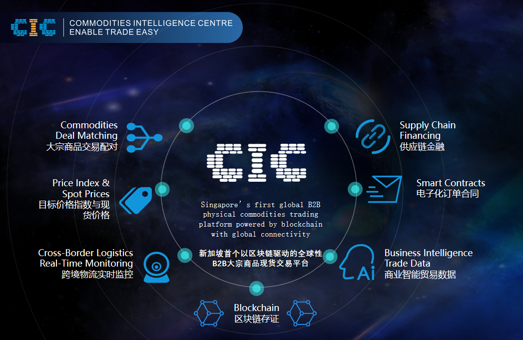 污污漫画
：用大数据为跨境贸易企业装上“智慧大脑”